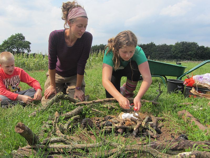 Easter holiday activities for children